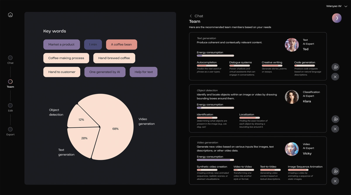 Energy-Efficient Human-AI Collaborative Design