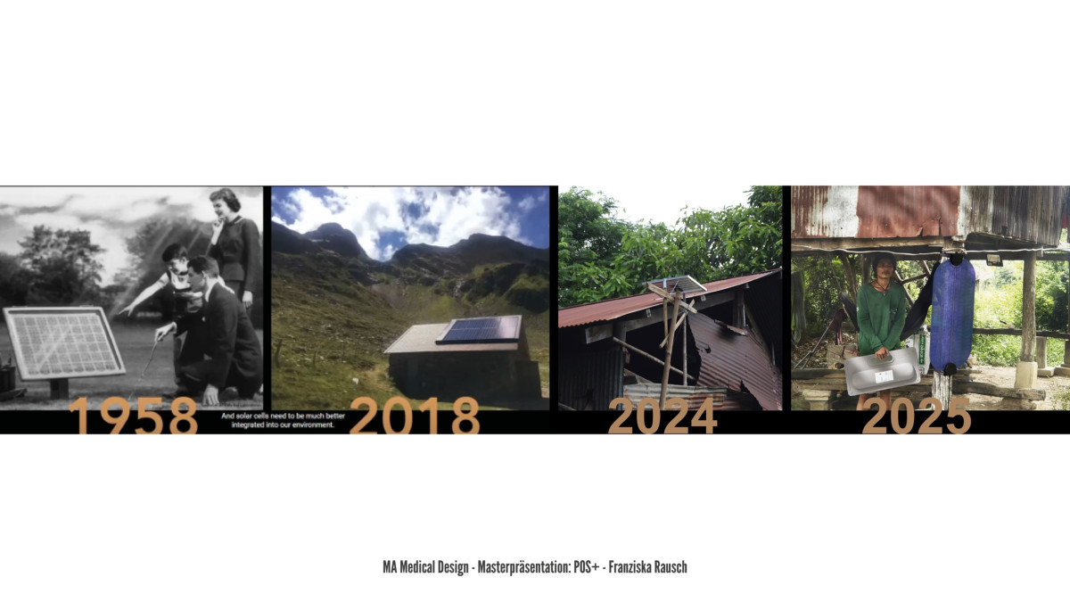 POS+ Power of Sun - Portable OPV Solar